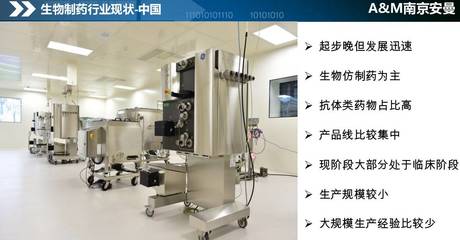 BIOPAS 引領(lǐng)生物制藥智能制造的未來