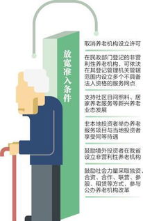 云南2020年養老服務市場全面放開，健康咨詢與產品供給雙提升